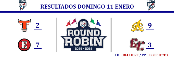 foto EQ Resultados RR LIDOM 11 de enero