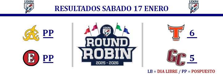 foto EQ Resultados RR LIDOM 17 de enero