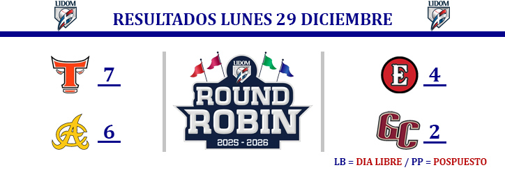 foto EQ Resultados RR LIDOM 29 de diciembre