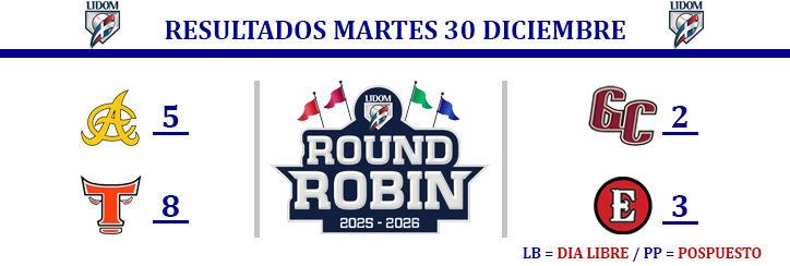 foto EQ Resultados RR LIDOM 30 de diciembre