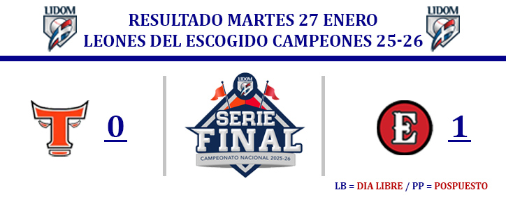 foto EQ Resultados Serie Final LIDOM 27 de enero