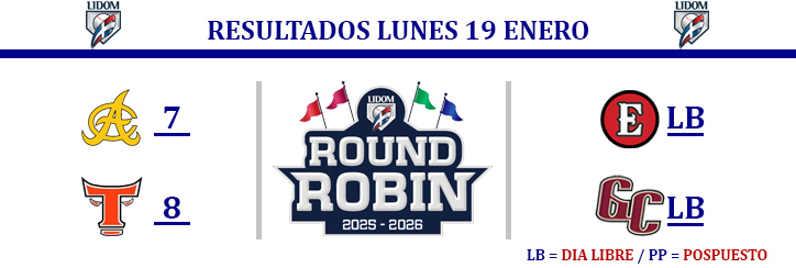 foto EQ Resultados RR LIDOM 19 de enero