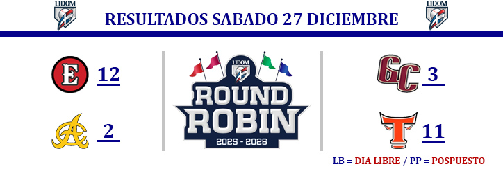 foto EQ Resultados RR LIDOM 27 de diciembre